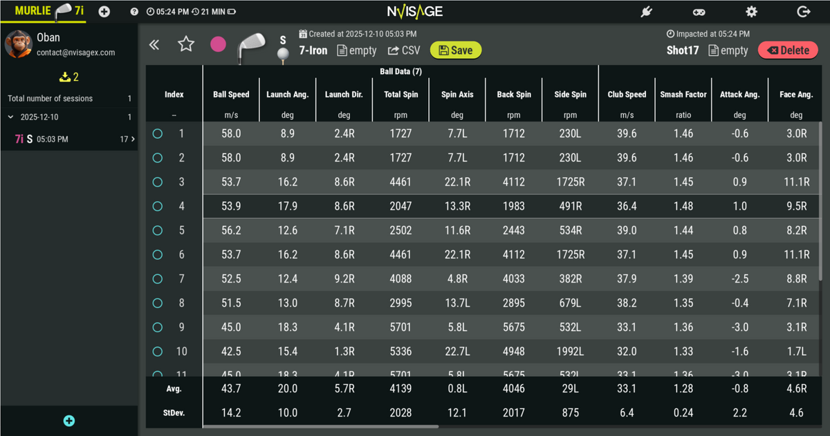 NVISAGE NEO-E Portable Launch Monitor