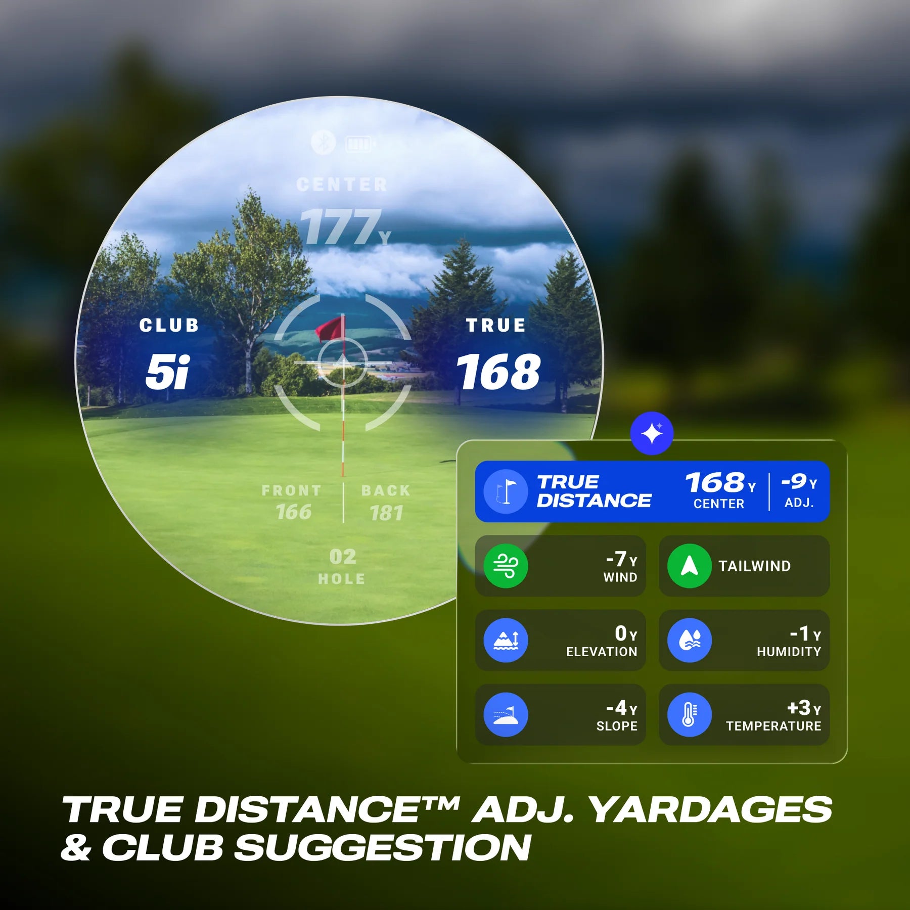 Blue Tees Captain Pro Connected GPS Rangefinder