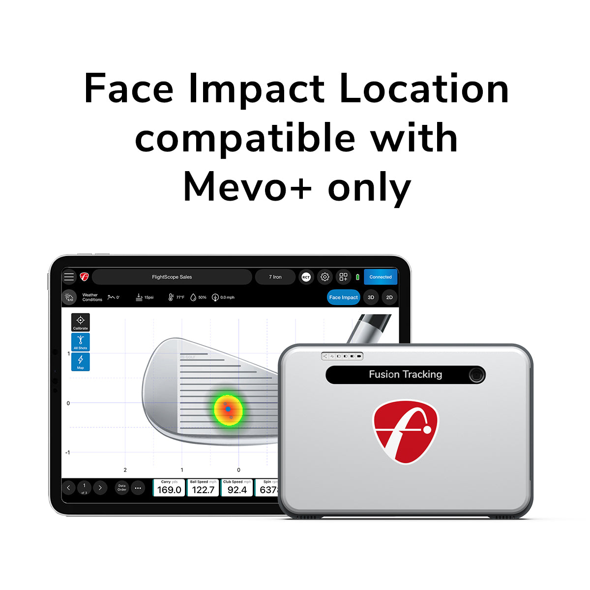 Face Impact Location