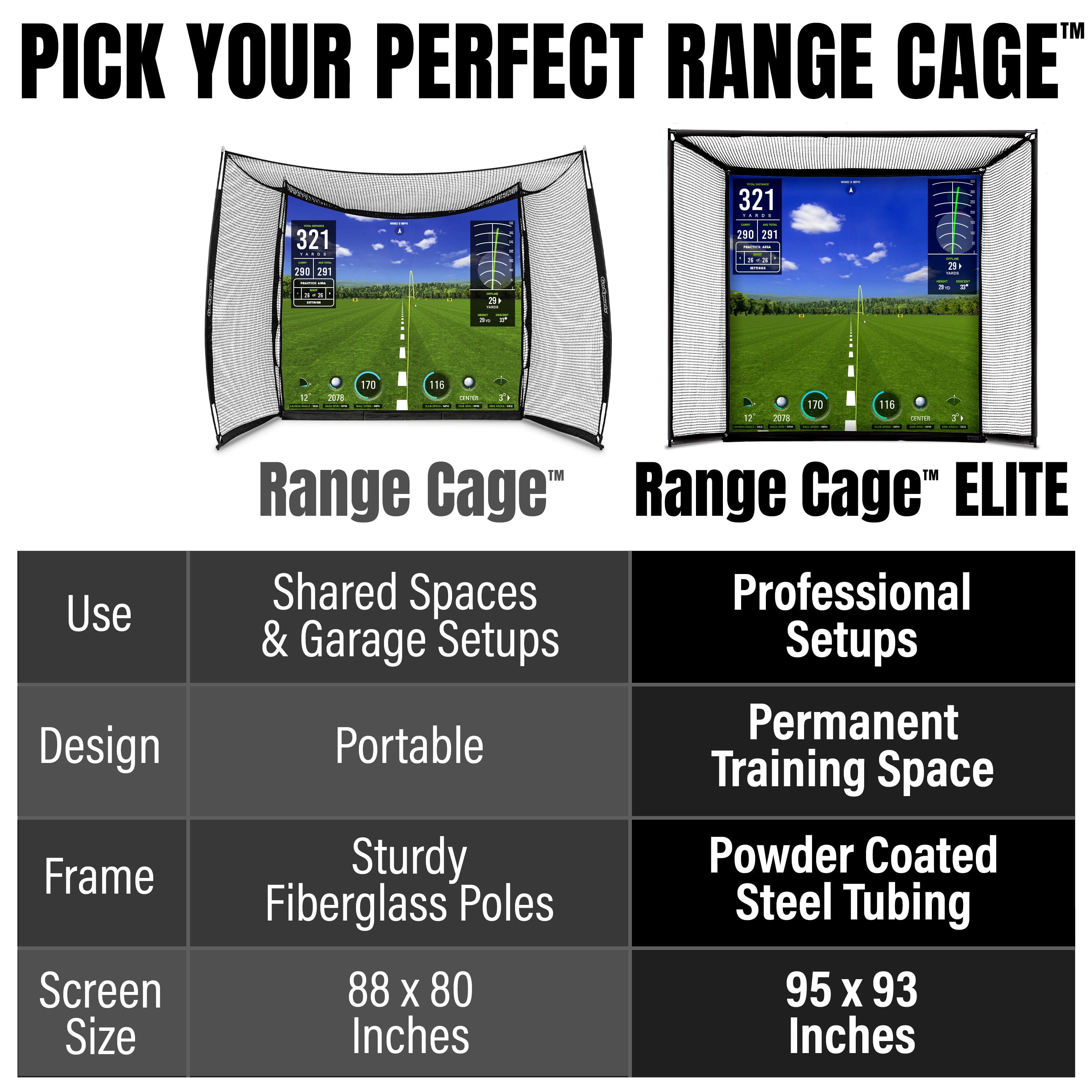 GoSports Range Cage ELITE Golf Hitting Net - 8 x 8 ft Golf Simulator Enclosure with Impact Screen