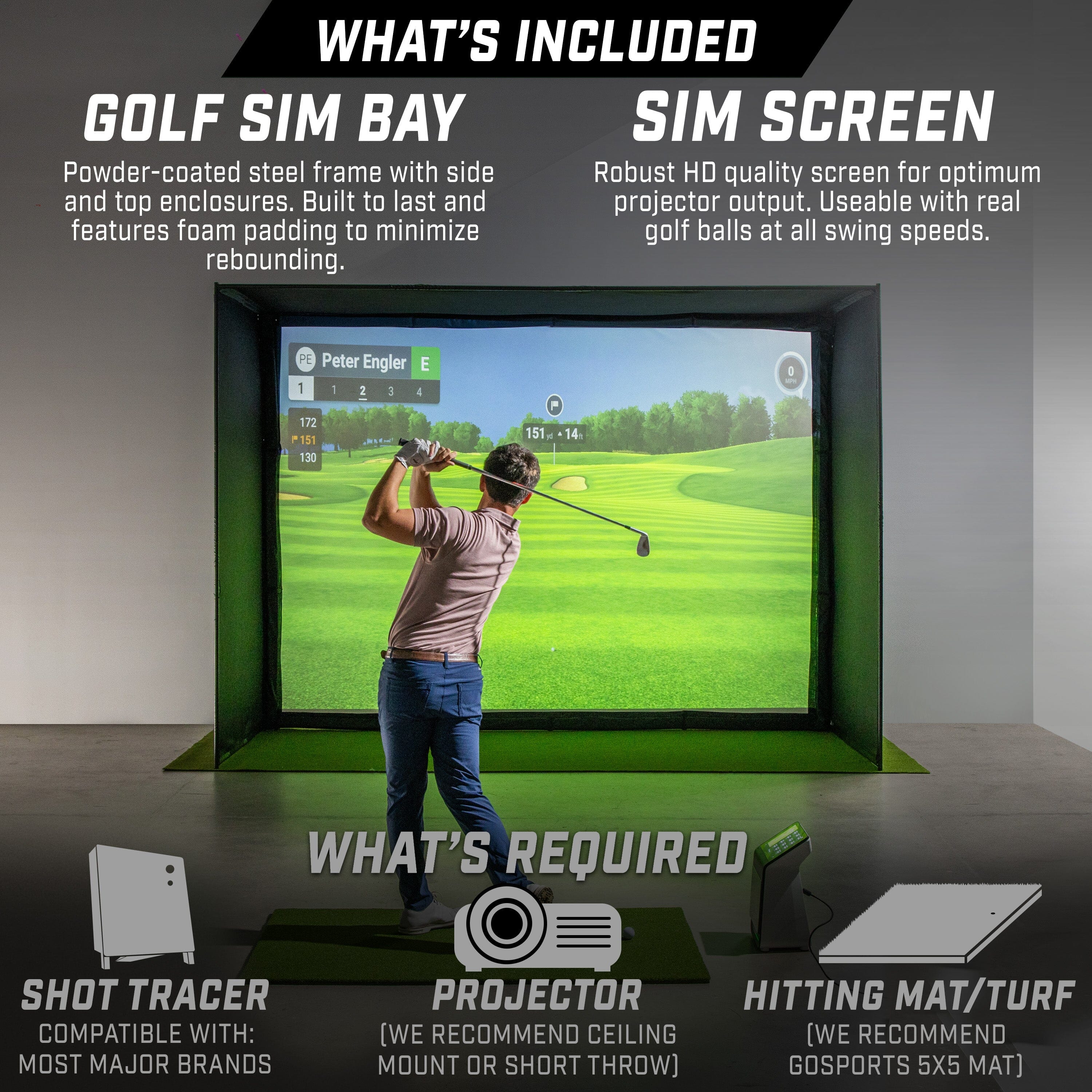 GoSports 12 x 9 ft Golf Simulator Enclosure Net - Complete Set with Frame and HD Impact Screen Kit