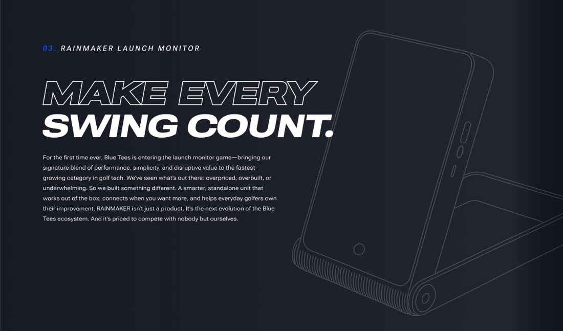 Blue Tees Rainmaker Launch Monitor-Pre-Order Exclusive