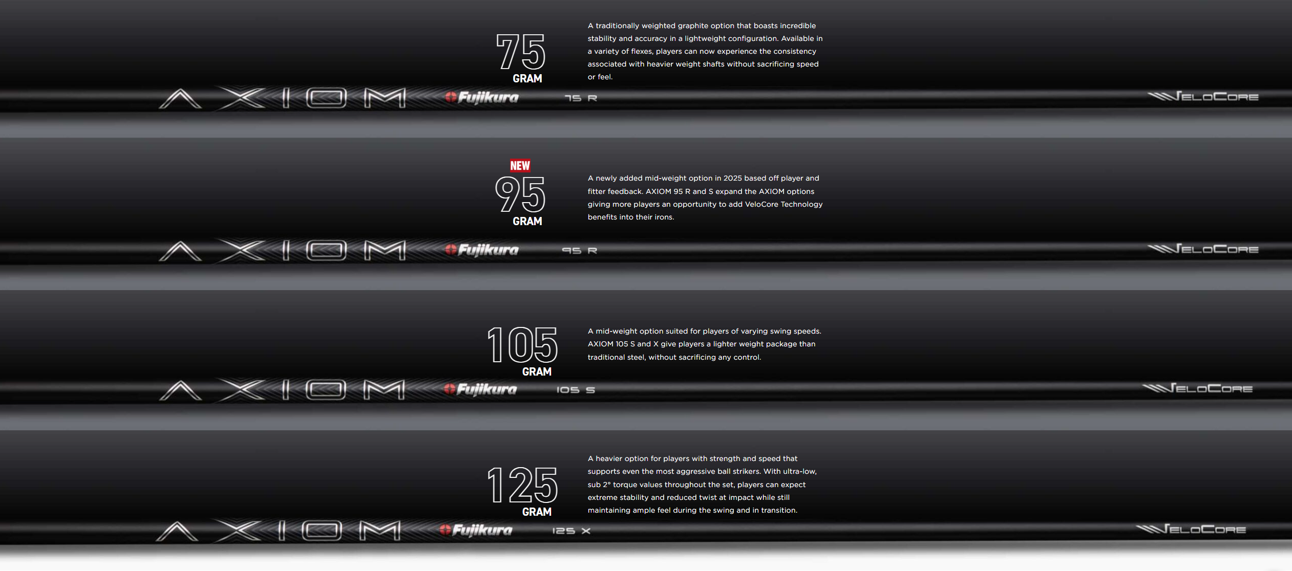 Fujikura Axiom long, mid and short iron shaft profiles