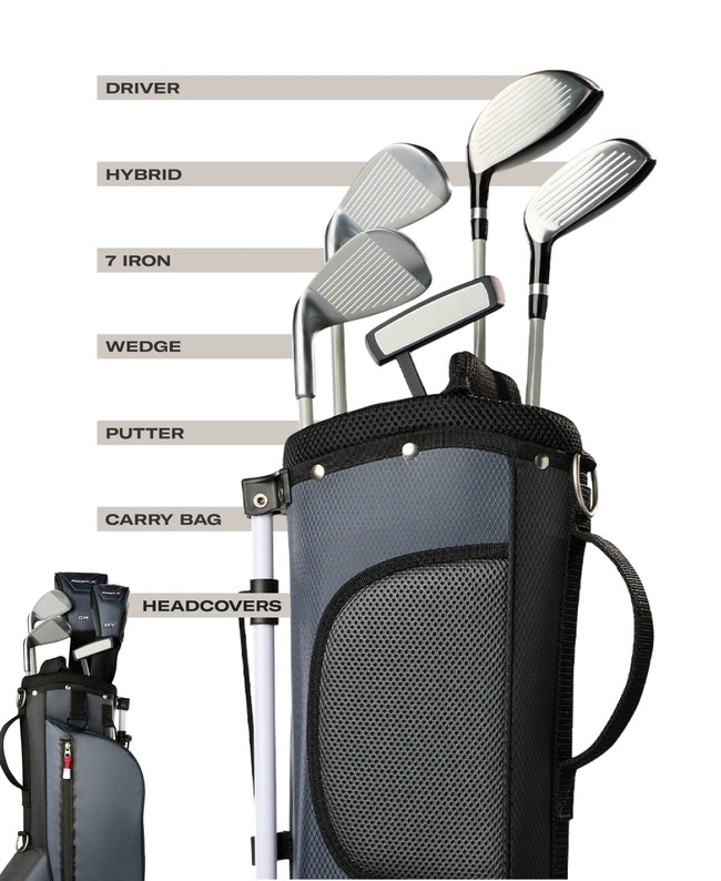 Wilson Profile Jr Medium Complete Set
