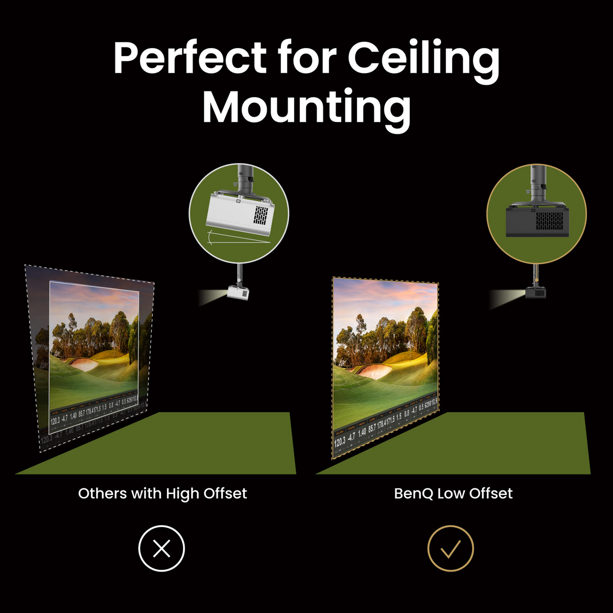 BenQ AH30ST 3000 Lumen 1080P Short Throw LED Golf Simulator Projector - view 12