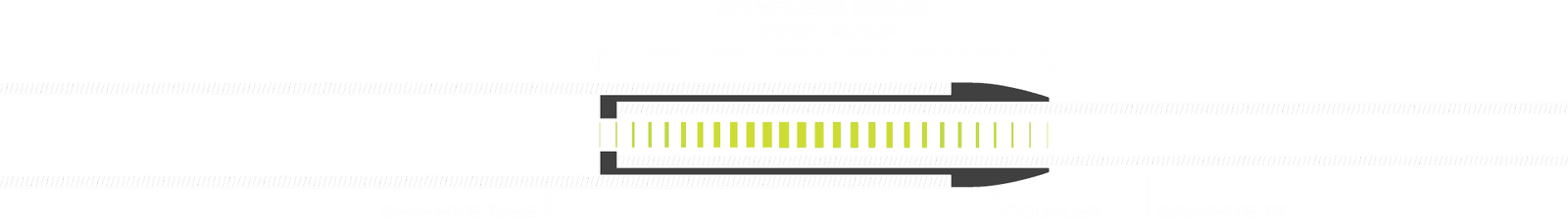 BGT Silo Tour Stiffness Stack technology
