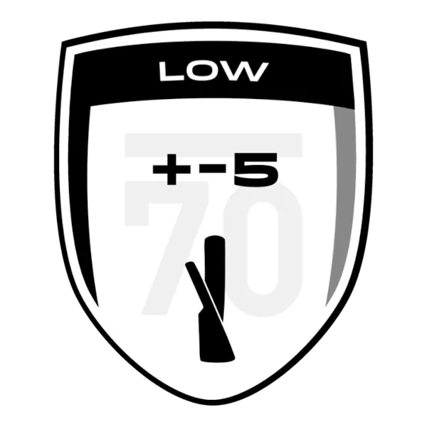 Sub 70 TAIII V2 MB Forged Irons - Taper Tip .355