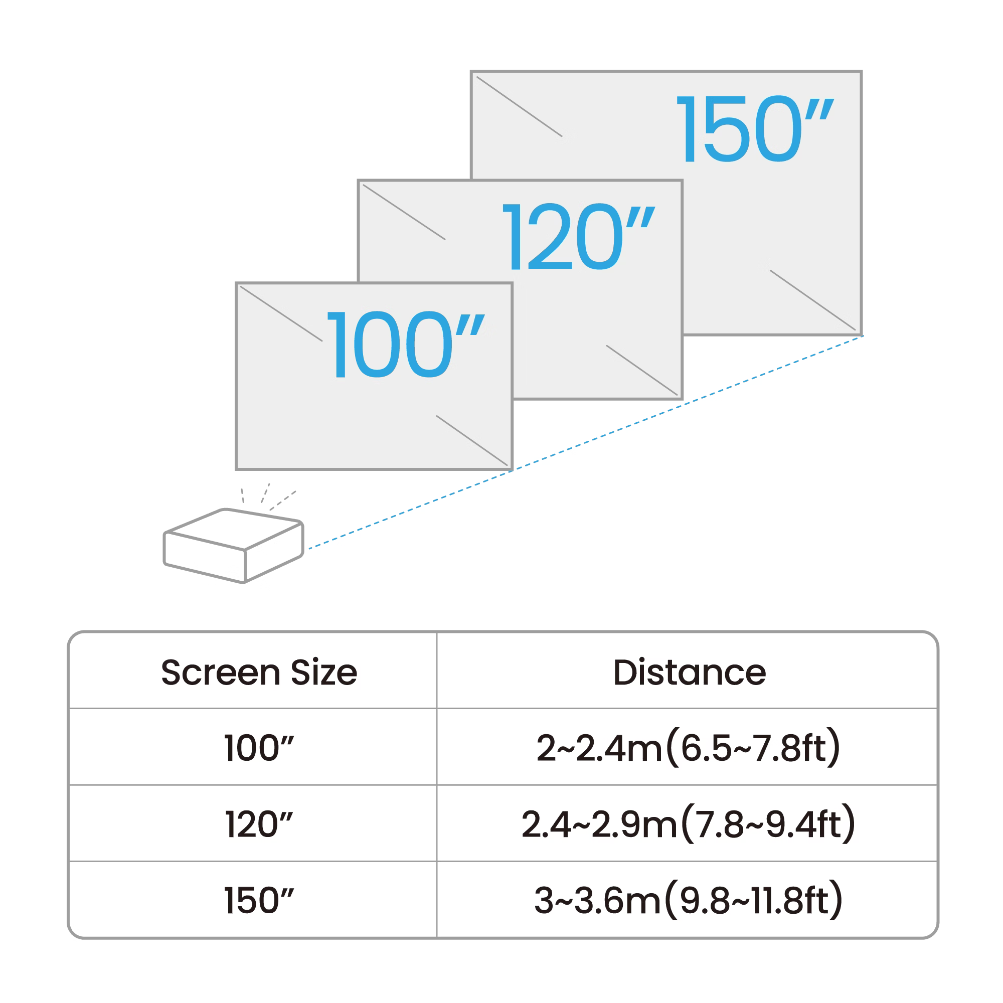 BENQ TK700ST｜4K 3000lm BenQ Casual Gaming Projector