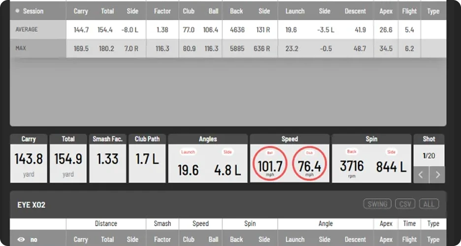 Uneekor Eye Mini Lite Launch Monitor